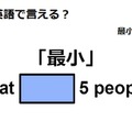 英語で「最小」はなんて言う？