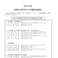 令和7年度佐賀県立高等学校入学者選抜実施日程の概要