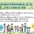 子供版「東京都特別支援教育推進計画（第二期）第三次実施計画（素案）」（一部抜粋）