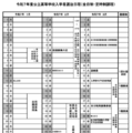 2025年度山梨県公立高等学校入学者選抜日程