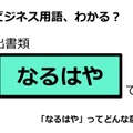 ビジネス用語「なるはや」ってどんな意味？ 画像