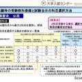 出願時の受験教科登録と試験当日の科目選択方法（地理歴史、公民）