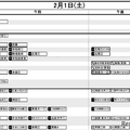 【中学受験2025】日能研「予想R4偏差値一覧」首都圏12月版 画像