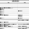 首都圏12月12日版・男子2月2日