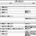 首都圏12月12日版・女子2月1日