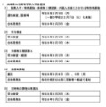 令和8年度兵庫県公立高等学校入学者選抜と県立芦屋国際中等教育学校入学者選考の日程