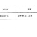 繰下げ状況について