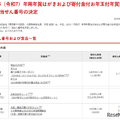 2025（令和7）年用年賀はがきおよび寄付金付お年玉付年賀郵便切手当せん番号の決定