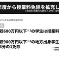 東京大学「2025年度以降の授業料免除の拡充について」