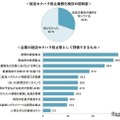 企業の就活セクハラ防止策についての考え