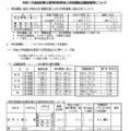 令和7年度鳥取県立高等学校特色入学者選抜志願者数等について