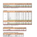 2025年度、令和7年度奈良県公立高等学校入学者特色選抜等出願状況