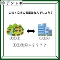 「この二つのイラストが表す4文字とは？」それは意外な生き物で…【難易度LV.2クイズ】