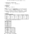 令和7年度石川県公立高等学校一般入学(全日制)の出願状況（3月4日）