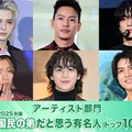 （上段左から）松田迅、RYOKI、TAKI（下段左から）SHOOT、豆原一成、ハル（C）モデルプレス