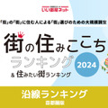 街の住みここち沿線ランキング2024＜首都圏版＞