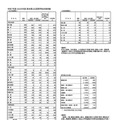 【高校受験2025】熊本公立高、後期（一般）5,670人合格…40校で2次募集 画像