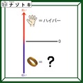 「低い方にあるものは何を表す？」上の例示から考えましょう！【難易度LV.3クイズ】 画像