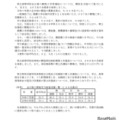 令和7年度富山県立高等学校全日制の課程一般・定時制の課程単位制前期第1次入学者選抜 合格状況および第2次選抜実施学校・学科募集定員