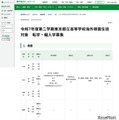 令和7年度 第2学期都立高校海外帰国生徒対象 転学・編入学募集