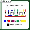 クイズです！「この７文字の言葉は何でしょう？」色付きの四角と矢印がポイント【難易度LV４.・辛口】