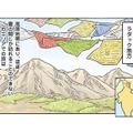 冬には氷点下に達するインド最北部のホカホカ家庭料理は、カレーじゃなくてすいとん？【世界思い出旅ごはん  #９】