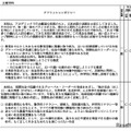 2026年度大阪府公立高等学校一般入学者選抜（全日制の課程・文理学科）学力検査問題の種類・倍率のタイプなど