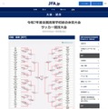 高校総体サッカー決勝、鹿児島・神村学園が初優勝 画像