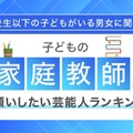 子供の家庭教師をお願いしたい芸能人トップ10、林修が1位…1票差の2位は？ 画像