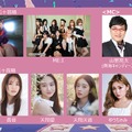 「GirlsAward 2025」追加出演者（提供写真）