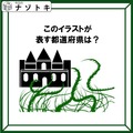 クイズです！「イラストが表す都道府県は？」それぞれを1字で表してみましょう【難易度LV２.・甘口】 画像