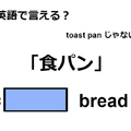 英語で「食パン」は何て言う？ 画像