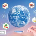 日本女子大学大学院「食科学研究科（仮称）」開設の構想