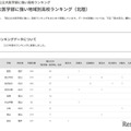 国公立大医学部に強い地域別高校ランキング（北陸）