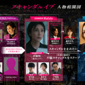 「スキャンダルイブ」（C）AbemaTV,Inc.