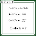 クイズです！「右のヒントから左の単語を導きましょう」各記号は同じ文字が入ります【難易度LV３.・中辛】 画像