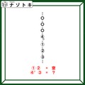 クイズです！「この列は何を表しているでしょう？」まずは、例示をあてはめてみましょう【難易度LV３.・中辛】 画像