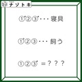 クイズです！「当てはまる文字は何でしょう？」どれもよく似た言葉です【難易度LV２.・甘口】 画像