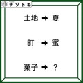 クイズです！「土地→夏、町→蜜」ここにある法則、わかりますか？【難易度LV３.・中辛】 画像