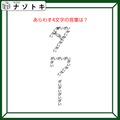 クイズです！「あらわす４文字の言葉は？」何が何を作っているか言葉にしてみましょう【難易度LV２.・甘口】 画像