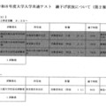 令和8年度大学入学共通テスト繰下げ状況について
