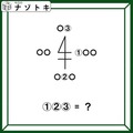 クイズです！「隠れた言葉を読み解いて、言葉を導きましょう」この記号どこかで見たことがありますよね【難易度LV２.・甘口】