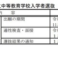 2027（令和9）年度 岡山県立中学校および岡山県立中等教育学校入学者選抜