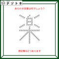 クイズです！「この図があらわす言葉はなに？」想定解は２つあります【難易度LV２.・甘口】