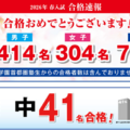 希学園2026年度中学入試合格速報