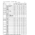 令和8年度 福井県立高等学校一般入学者選抜出願状況