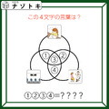 クイズです！「ベン図を使った問題です」イラストを言葉にして、共通する文字を考えていきましょう【難易度LV３.・中辛】 画像