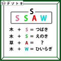 クイズです！「木＋S=つばき、木＋W=ひいらぎ」のとき、草＋Aはなに？【難易度LV３.・中辛】