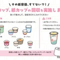 紙コップ・紙カップを回収します