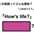 英語で「元気にしてた？」は何て言う？ 画像